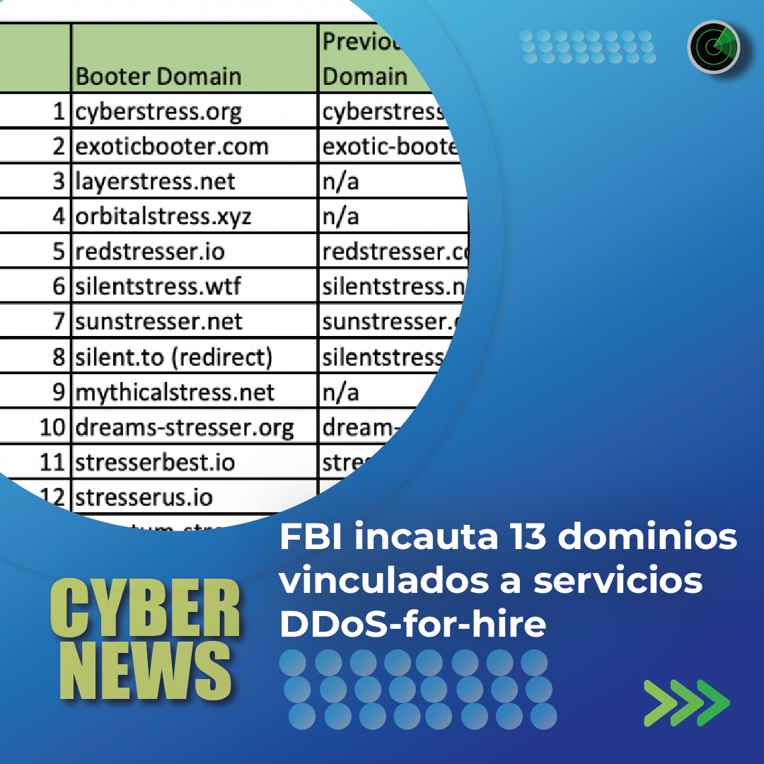 FBI incauta 13 dominios vinculados a servicios DDoS-for-hire